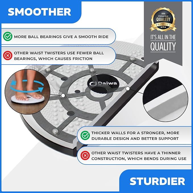 Daiwa Felicity Figure Trimmer Ab Twister Board - Waist Twister Machine for Core & Abs Exercise - Waist Twisting Fitness Tool, Dizzy Disc Twist Board for Slimming Workout with 8 Magnets Reflexology