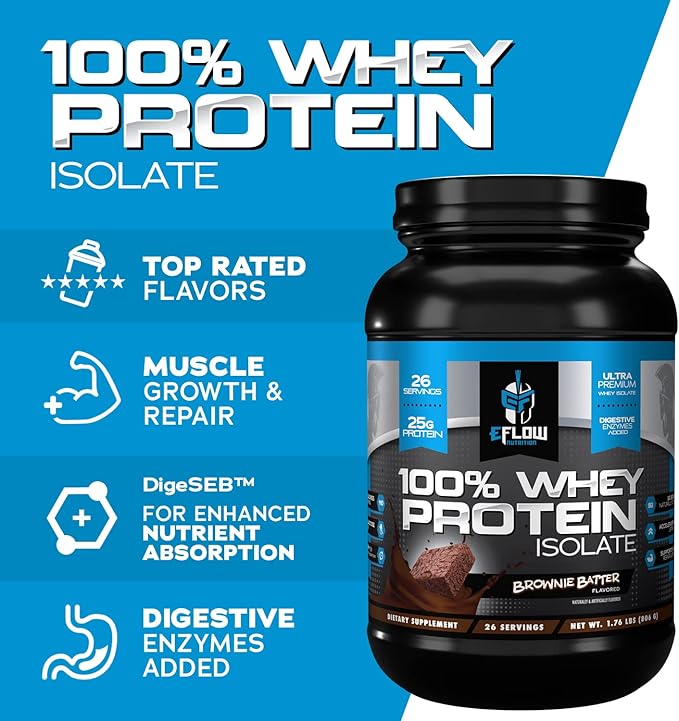 eFlow Nutrition 100% Whey Protein Isolate - Gluten & Lactose-Free Digestive Enzymes Added, Low Carb, Post Workout Shake, Fast Digesting for Optimal Muscle Recovery - Brownie Batter (26 Servings)