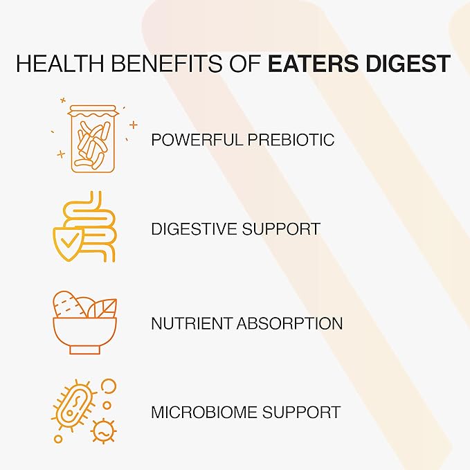 New from Eaters Digest | Prebiotic | Probiotic | Digestive Support | Gut Soothing | Healthy Gut Lining | Max Nutrient Absorption | 120 Capsules (60-Day Supply)