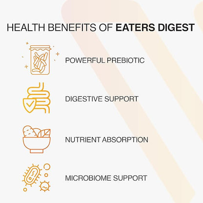 New from Eaters Digest | Prebiotic | Probiotic | Digestive Support | Gut Soothing | Healthy Gut Lining | Max Nutrient Absorption | 120 Capsules (60-Day Supply)