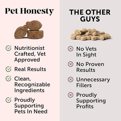 Hip & Joint Health - Glucosamine for Dogs Soft Chews, Joint Supplement for Dogs with Glucosamine Chondroitin, MSM, Turmeric, Joint Support + Mobility, May Reduce Occasional Discomfort (Chicken 180ct)