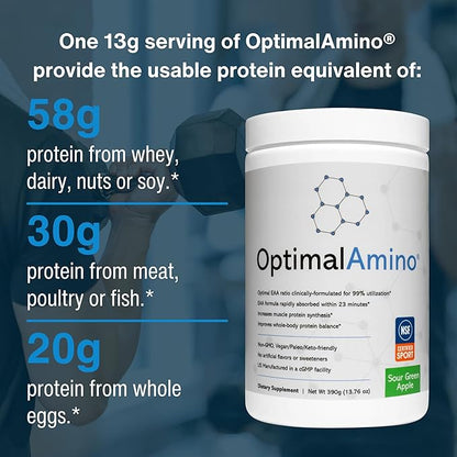 Amino Acid Powder | 99% Utilized Essential Amino Acid (EAA) Supplement | Pre/Post Workout & Muscle Recovery | NSF for Sport Certified | Sour Green Apple Flavor