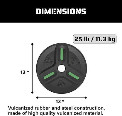 Cast Iron Plate Weights by Tribe WOD- Gym Weights for Men and Women, Cast Iron Plate Weights 1 of 2, Rubber and Steel Weights for Lifting (1 Plate)