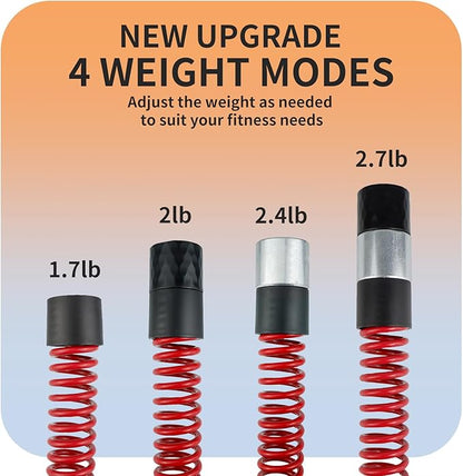 Upgraded Ropeless Battle Ropes for Home Gym, Four Adjustable Weight Levels, Weighted Workout Ropes for HIIT, Cardio and Strength Training Fitness Equipment