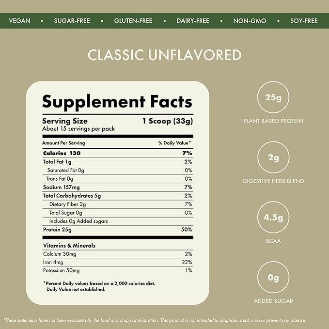 No-Nonsense Plant Protein, 25g Organic Brown Rice & Pea Isolate, Plant Based, Vegan, Gluten/Dairy Free, Sugar Free, Classic Unflavoured, 1.1lb (1pk, 13 Servings)