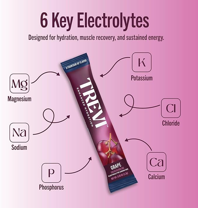 TREVI™ Sugar Free Electrolytes - Drink Mix Hydration Powder Packets - 28 Count - Grape