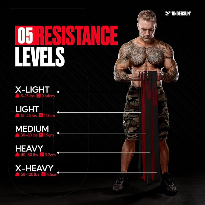 Undersun Resistance Bands for Working Out | Heavy Resistance Bands for Strength Training & Pull Up Assistance | Indoor/Outdoor, Gym, Home Exercise Bands Resistance