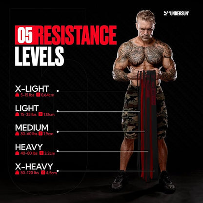 Undersun Resistance Bands for Working Out | Heavy Resistance Bands for Strength Training & Pull Up Assistance | Indoor/Outdoor, Gym, Home Exercise Bands Resistance