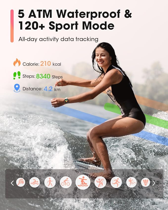 Fitness Trackers for Women Smart watch: Fitness Watch with Blutooth Call 24/7 Heart Rate SpO2 Sleep Monitor IP68 Waterproof 120+ Sport Mode Activity Trackers Compatible iPhone Android Phones (3 Bands)