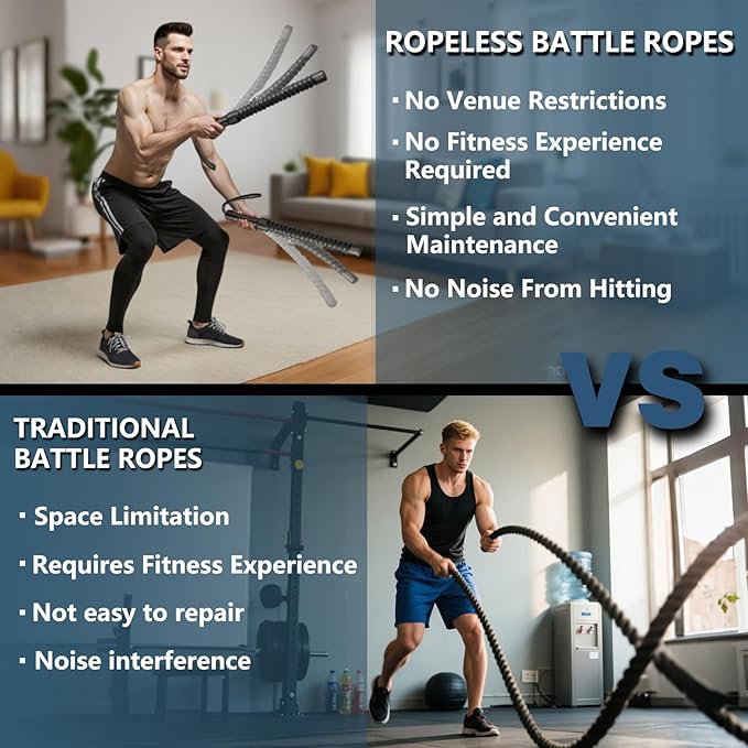 Ropeless Battle Rope for Home Gym, Strength Training,Portable Workout Ropes for HIIT Workouts, Low-Impact Cardio Training, Durable Core Strength Arm Muscle Builder Ropes - 2PCS
