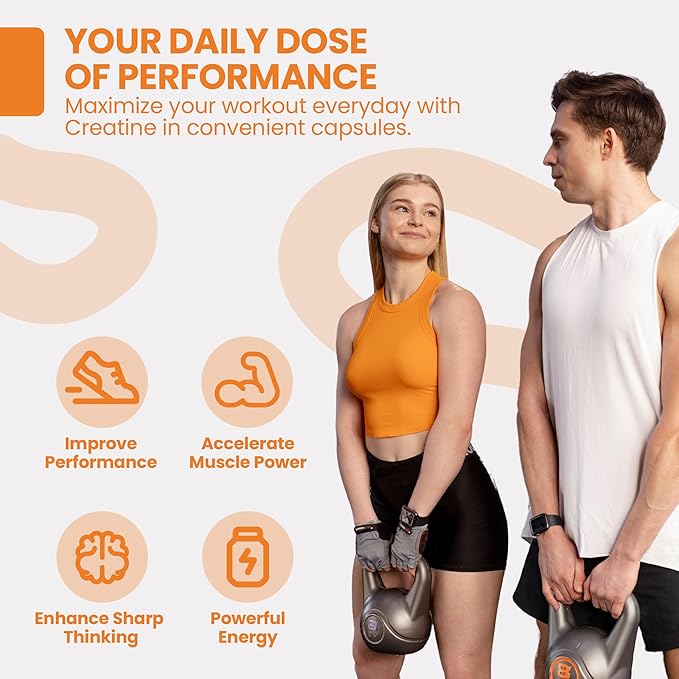 EarthNutri Creatine Monohydrate Capsules - Micronized for Better Absorption - Supports Muscle Growth, Strength & Recovery - 105 Capsules (5000mg per Serving, 7 Capsules)