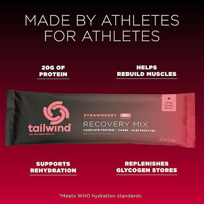 Tailwind Nutrition Recovery Mix, 20 Grams Complete Protein, Carbohydrates, and Electrolytes Powder Drink Mix for Post-Workout, Free of Gluten, Soy, and Dairy, Vegan, 12 Servings, Strawberry