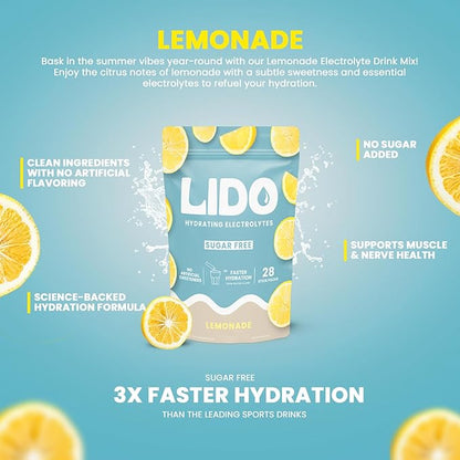 LIDO Lemonade Electrolyte Powder Packets — Clean, Zero-Sugar Hydration Drink Mix with Balanced Sodium for Fast Replenishment — Vegan, Paleo & Fasting Friendly — 28 Sticks
