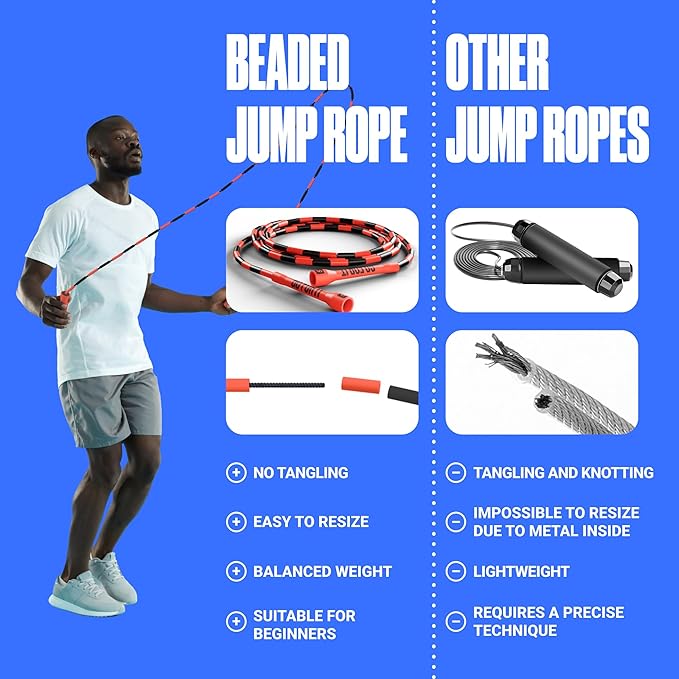Sportbit Elite Beaded Jump Rope - Adjustable Speed Rope for Fitness, CrossFit, Boxing - Tangle-Free, Lightweight