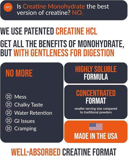 Creatine HCL Gummies 750mg, Chewable Gummies for Men & Women, Sugar-Free, Vegan, HCL Creatine for Active Lifestyle, Strawberry Flavor, 90 Count