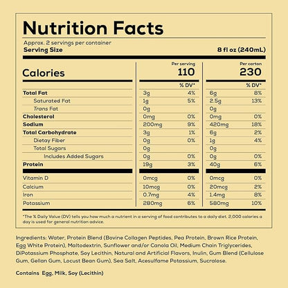 REDCON1 MRE Ready to Drink Protein Shakes, Vanilla Milkshake - Protein Drinks with Whole Food Sources - Sugar Free RTD Shake Formulated to Fuel Athletes at Any Time (12 Pack)