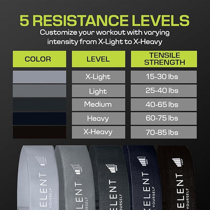 Fabric Resistance Bands for Working Out with 5 Strength Levels - Extra Light to Extra Heavy, Thick Resistance Workout Bands for Legs, Glutes, Hip, Stretching, Strength Training, and Physical Therapy
