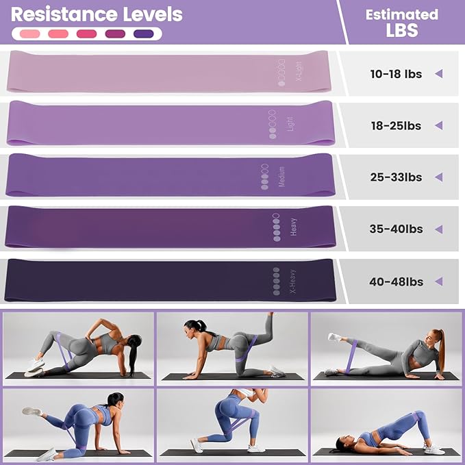 Home Pilates Essentials Kit for Women,Pilates Equipment Set with 9 Inch Yoga Ball,Figure 8 Resistance Band,Pilates Bands & Accessories,Pilates Ring and Ball Set for Beginners Home Workouts