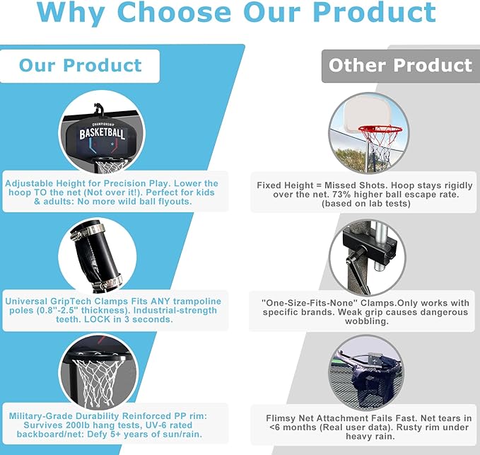 Trampoline Basketball Hoop Attachment, with 3 Mini Balls and Air Pump, Fits All Trampoline Models, Universal Accessories of All Ages, Height and Angle Adjustable