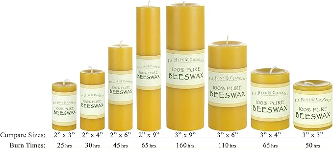100% Pure Beeswax Pillar Candle (3" x 3") | Natural Beeswax Candles | Soy, Paraffin & Fragrance Free | Handmade in The USA
