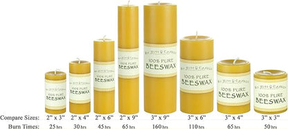 100% Pure Beeswax Pillar Candle (3" x 6") | Natural Beeswax Candles | Soy, Paraffin & Fragrance Free | Handmade in The USA