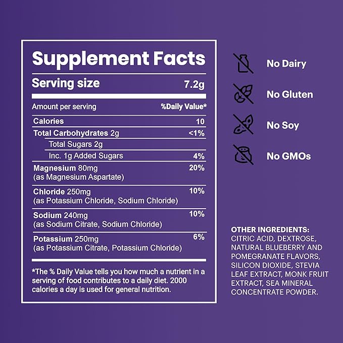 TB12 Electrolytes Powder Packets Blueberry Pomegranate ??Mineral-Rich Electrolyte Powder for Fast Hydration by Tom Brady - Natural, Low Sugar, Vegan, Gluten-Free, Easy to Mix - 15 Stickpacks