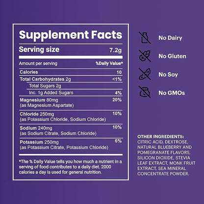 TB12 Electrolytes Powder Packets Blueberry Pomegranate ??Mineral-Rich Electrolyte Powder for Fast Hydration by Tom Brady - Natural, Low Sugar, Vegan, Gluten-Free, Easy to Mix - 15 Stickpacks