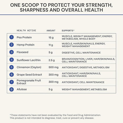 Blueprint Bryan Johnson Chocolate Protein Powder ??Vegan Plant-Based Supplement with Cocoa Powder ??Clean Ingredients ??26g Protein per Serving ??Non-GMO ??30 Servings
