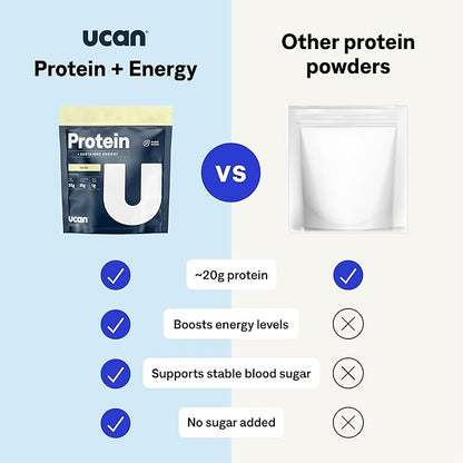 UCAN Energy + Plant Protein Powder - Vegan Plant Based Protein 20g Pea Protein with Amino Acids EAAs & BCCAs - Keto Protein Powder - No Added Sugar, Gluten-Free - Vanilla - 12 Servings