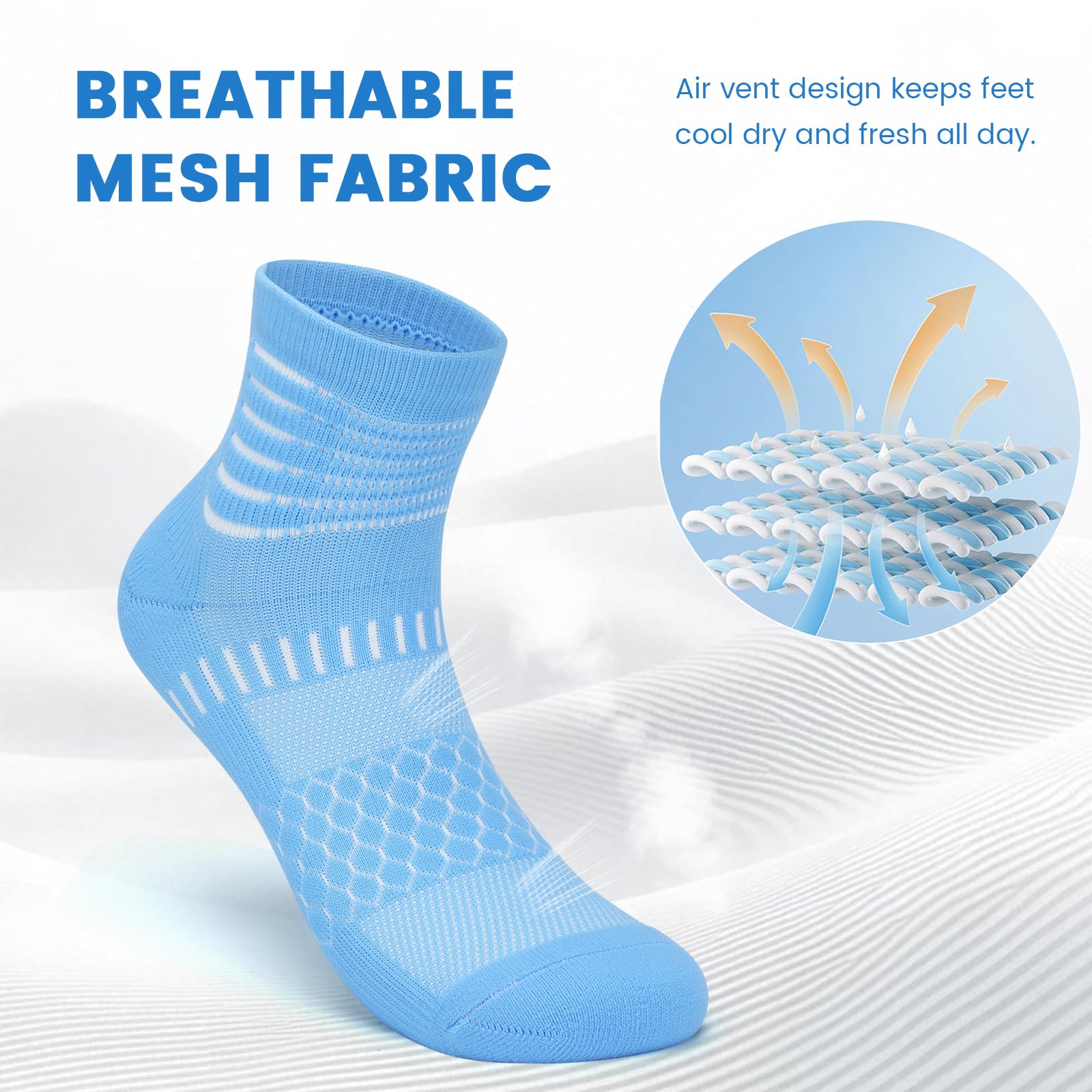 IRAMY Ankle Compression Socks for Women Men Plantar Fasciitis Relief Cushioned Athletic Running