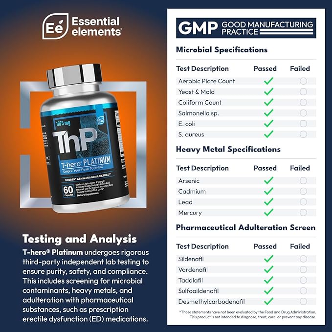 Essential Elements T-Hero Platinum Male Health Supplement for Mens Health - Muscle Growth Support & T-Health with Shoden Ashwagandha, Shilajit, DIM & More - Gym Supplements for Men - 60 Caps