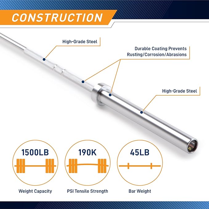 Steelbody IWF Standard 20kg and 15kg Olympic Weight Barbell Multiple Colors Available