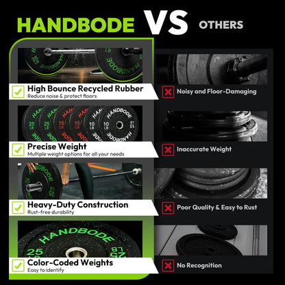 HANDBODE 2-Inch High-Bounce Bumper Plate, Olympic Weight Plates 100 lb Set