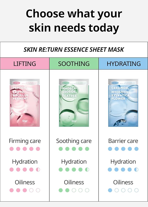 SNP Skin Return Lifting Essence Sheet Mask | Hydrating and Firming for All Skin Types | Vegan Sheet Masks | Peptide and Lactobacillus | Korean Face Masks Skincare | Facial Mask | 10 Sheets