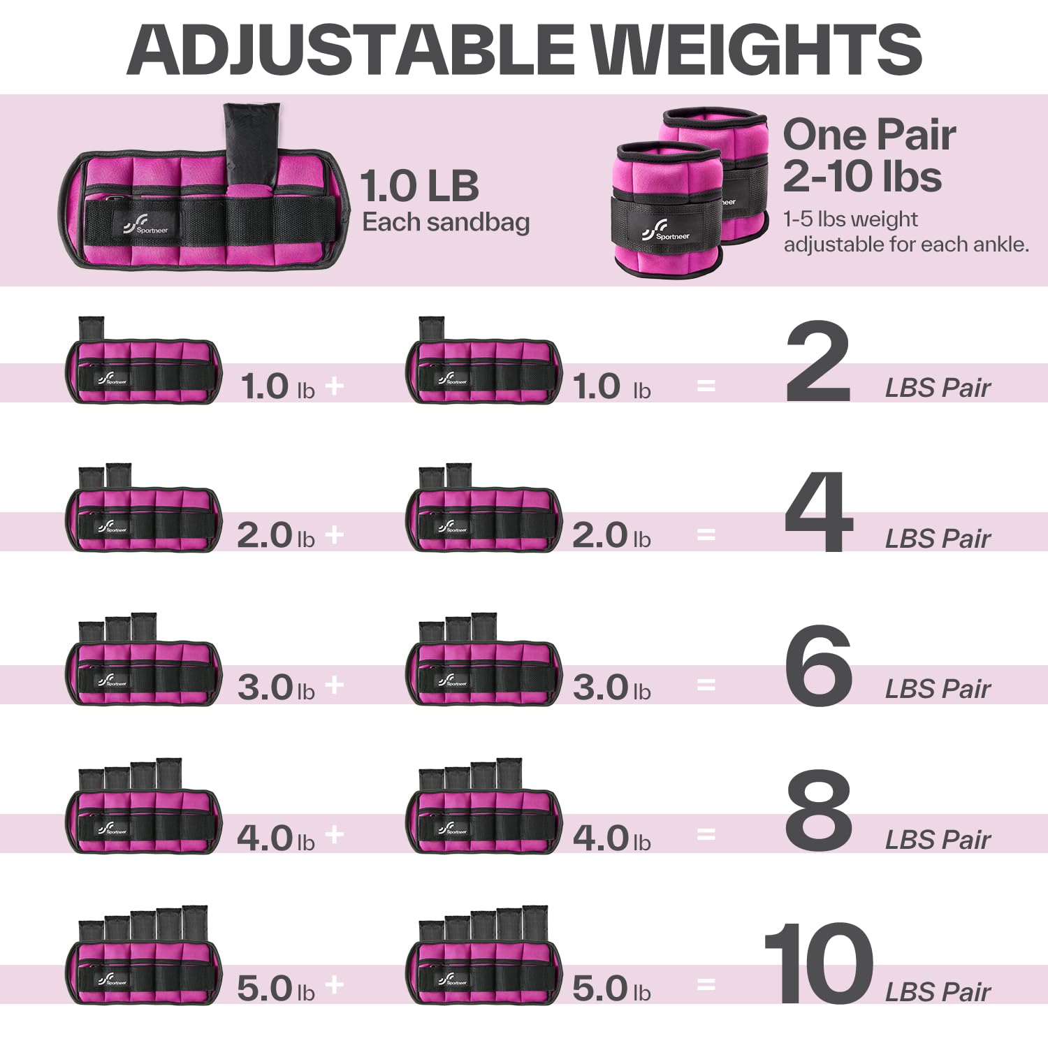 Sportneer Adjustable Ankle Weights, 2-10 lb per Pair, Removable Weights