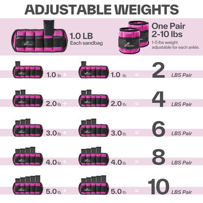 Sportneer Adjustable Ankle Weights, 2-10 lb per Pair, Removable Weights