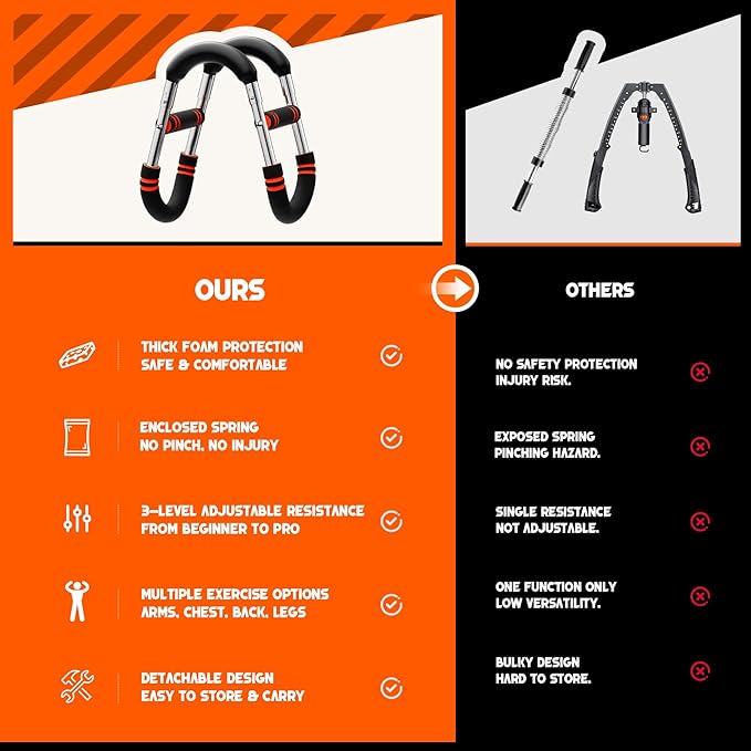 Twister Arm Trainer for Men - Adjustable 3-Level Resistance (60-110 lbs) Chest Exerciser, Arm Trainer & Home Gym Workout Equipment for Biceps, Triceps, Shoulders & Chest