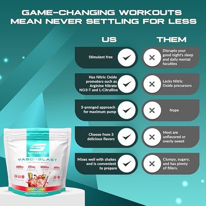Granite Supplements Vaso Blast, Rainbow Candy Flavor, Stimulant-Free Pre Workout for Men & Women with Grapeseed Extract, Arginine Nitrite, & VasoDrive-AP for Max Pump (20 Servings)