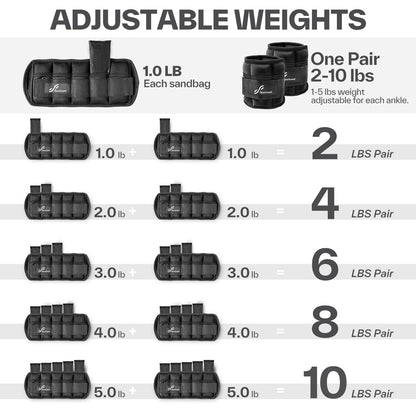 Sportneer Adjustable Ankle Weights, 2-10 lb per Pair, Removable Weights