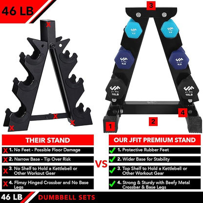 JFIT Dumbbell Pairs or Sets – Neoprene & Vinyl Coated Hand Weights for Home Gym, Strength Training, Aerobics, Cardio Exercise and Fitness