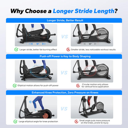 MERACH Elliptical Machine, Elliptical Exercise Machine with 19 in Stride, Hyper-Quiet Magnetic