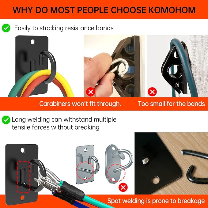 (3PCS) Wall Mount Workout Anchors,Resistance Band Wall Anchor,Space Saving Wall Mount Workout Anchors for Home Gym Workouts，Body Weight Straps, Suspension Training, Exercise,Stretching,Yoga