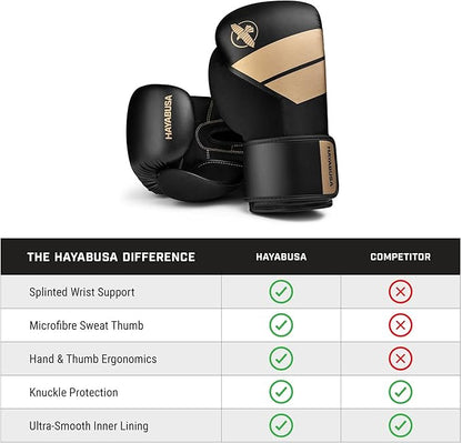 Hayabusa S4 PU Leather Boxing Gloves for Men, Women & Kids, 10oz, 12oz, 14oz, 16oz, Training, Sparring, Kickboxing, Fighting Sports, Taekwondo, MMA, Muay Thai & Arts