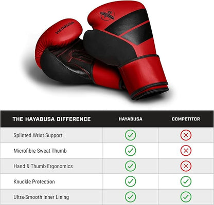 Hayabusa S4 PU Leather Boxing Gloves for Men, Women & Kids, 10oz, 12oz, 14oz, 16oz, Training, Sparring, Kickboxing, Fighting Sports, Taekwondo, MMA, Muay Thai & Arts
