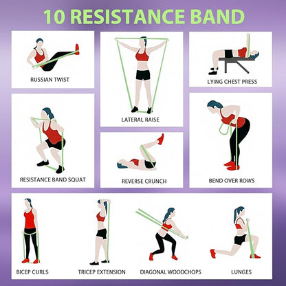 LEEKEY Resistance Bands Set for Pull-Up Assistance & Full-Body Training, Multi-Level Exercise Bands with Bag for Home Workouts, Physical Therapy, Strength Training (Men/Women)