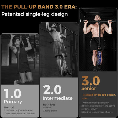 Innstar Pull Up Assistance Bands, Heavy Duty Resistance Band for Pull Up Assist, Adjustable
