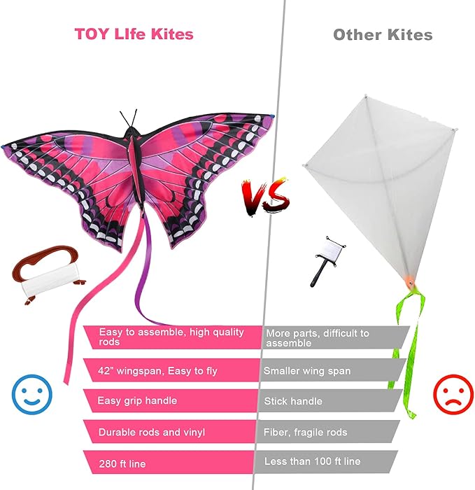 TOY Life Kites for Kids Ages 4-8 8-12, Large Butterfly Kites for Adults and Toddlers Age 3-5, Outdoor Toy Games Beach Kite Easy to Fly for Girls Boys