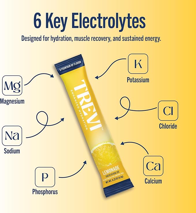 TREVI™ Sugar Free Electrolytes - Drink Mix Hydration Powder Packets - 28 Count - Lemonade