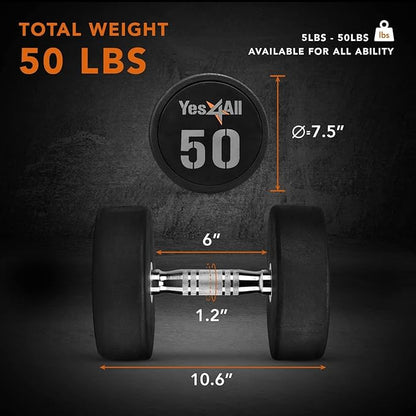 Yes4All Urethane Dumbbell with Anti-Slip Knurled Handle 5-50 LB for Muscle Building - Sold Individually