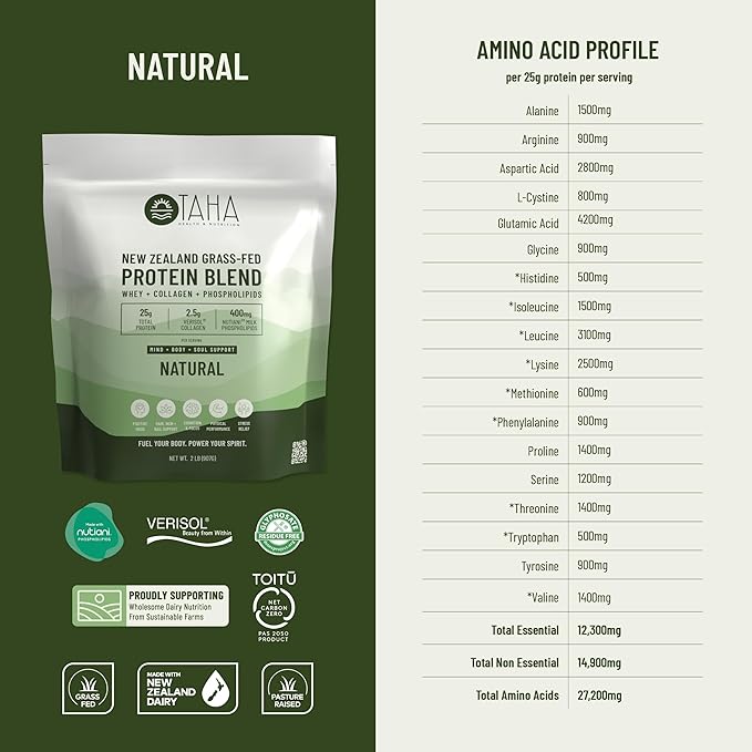 Taha Health & Nutrition Mind + Body Protein Blend ??Natural, Unflavored | 25g Protein from Whey & Collagen + 400mg Milk Phospholipids | Grass-Fed, Free-Range New Zealand Dairy | 2LB